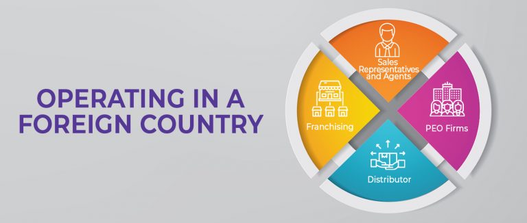 Operating in a New Country without the need to Establish a Foreign Entity