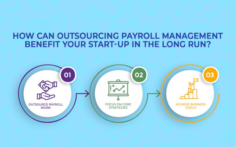 How Can Outsourcing Payroll Management Benefit Your Start-up in the Long Run?